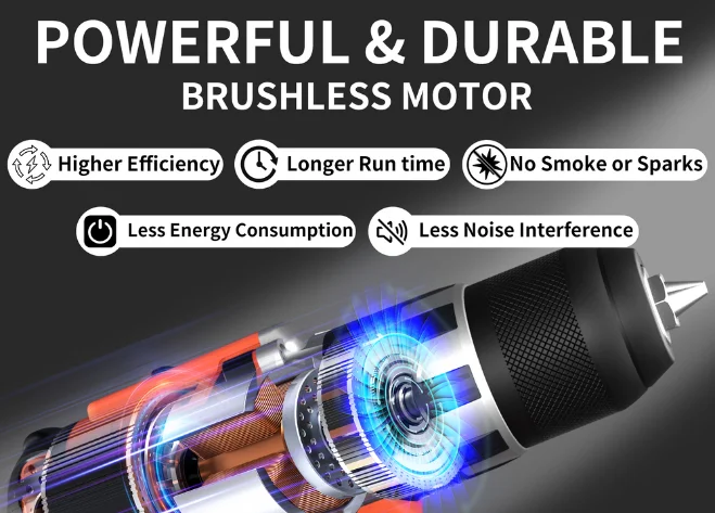 Brushless Motors