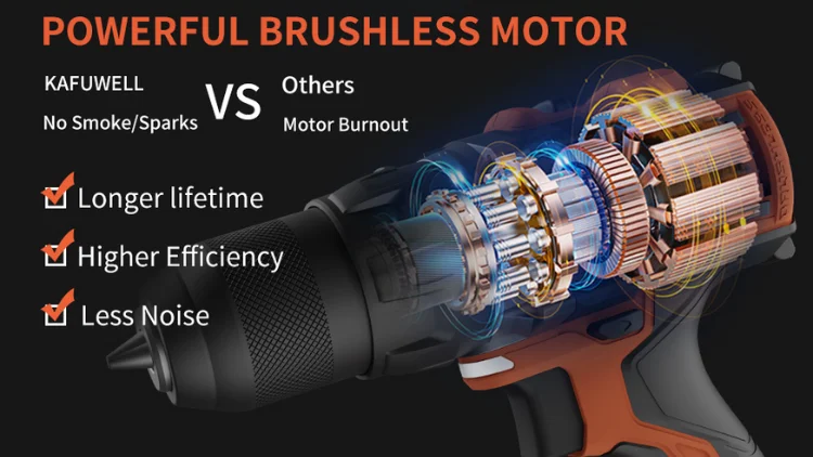 Brushless Motor