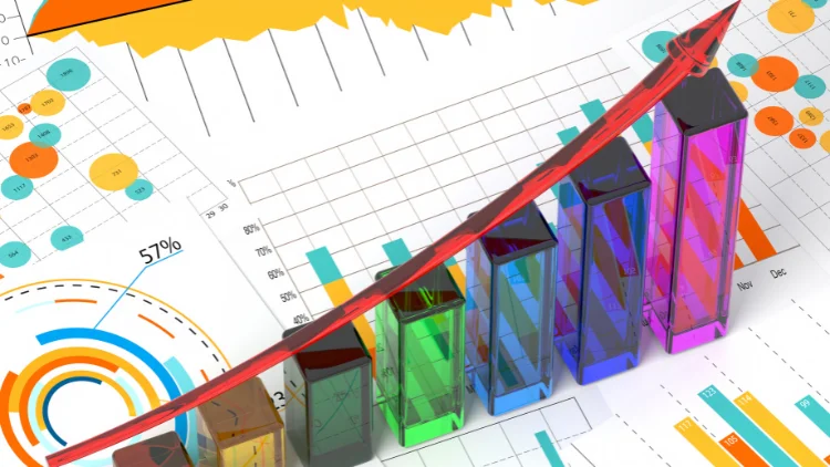 Power Tools Market Data Chart