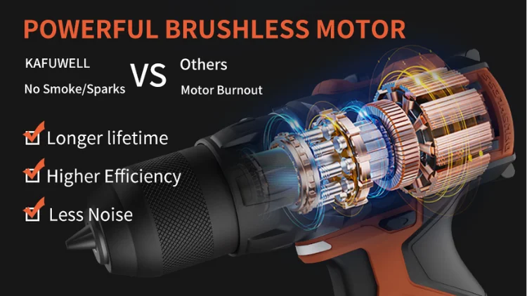 Advantages of brushless motors