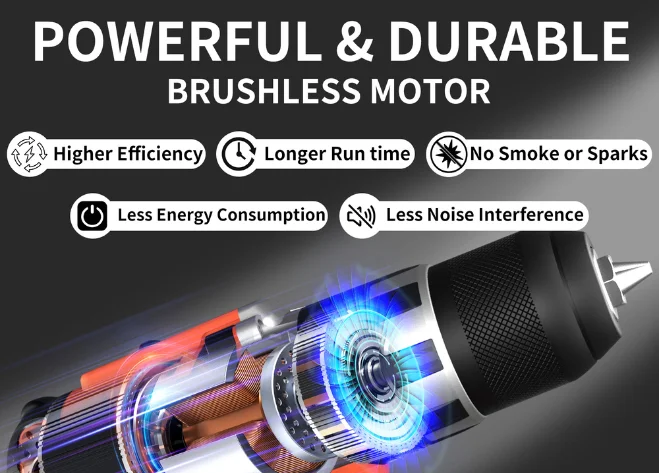 Brushless Motor